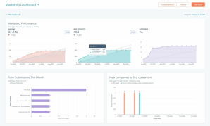 HubSpot Marketing Hub