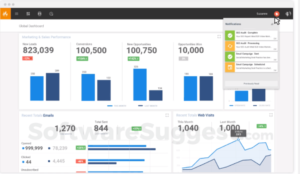 global dashboard