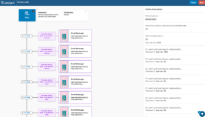 iContact Email Automation