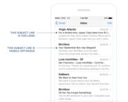 How to Optimize Your Email Marketing for Mobile Devices?