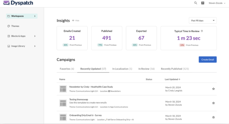 14 Best HTML Email Template Builders that are Free in 2026