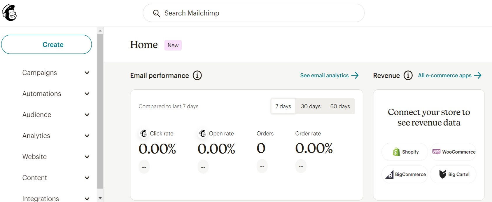 Sendgrid vs Mailchimp