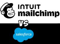 Mailchimp vs Salesforce Marketing Cloud