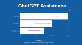 ChatGPT assistance