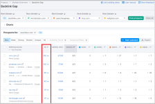 backlink gap