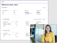 Brevo ENT Solutions Media