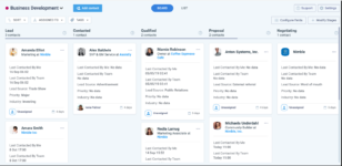 Business development