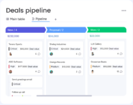 deals pipeline
