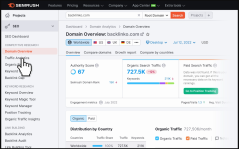 domain overview