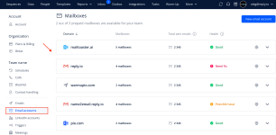 email account