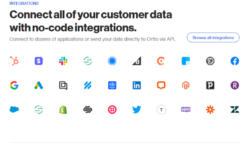 integrations