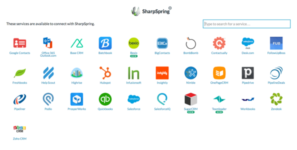 integrations