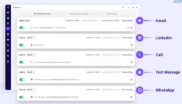 Multichannel Outreach