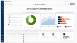 Plan dashboard