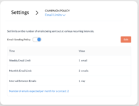 Zoho Campaigne Settings