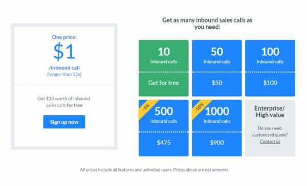 livecall pricing and СallPage Review the better tool for lead generation