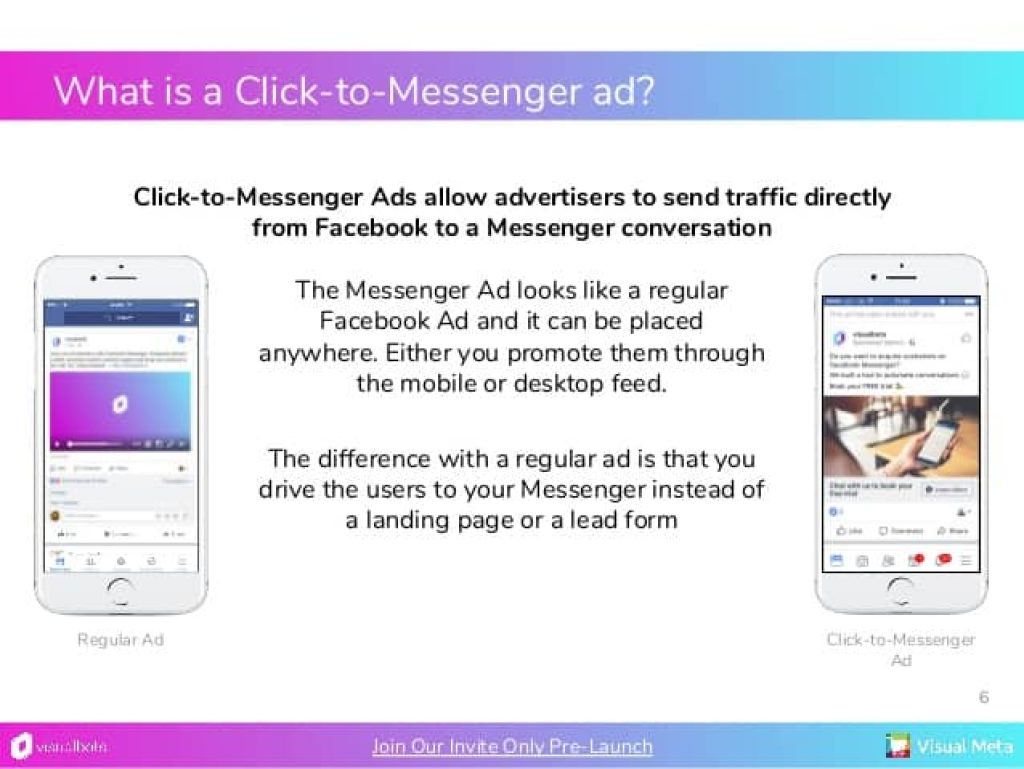 Capture More Emails with Facebook Lead Ads Examples [Early 2025 Edition]