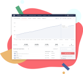 Kit vs Mailchimp – Bloggers’ Choice in 2025