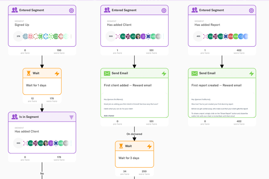 Encharge comparison with Hubspot