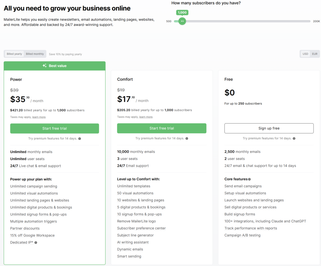 36+ Cheapest MailChimp Alternatives in 2026 for Email Marketing 8 36+ Cheapest MailChimp Alternatives in 2026 for Email Marketing 1