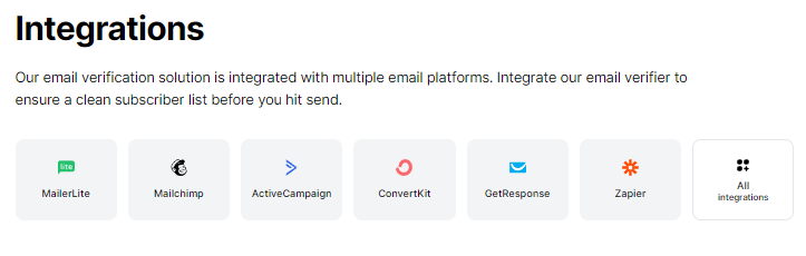 15 Email List Cleaning & Validation Tools we Tested (2026) 2 MailerCheck integrations