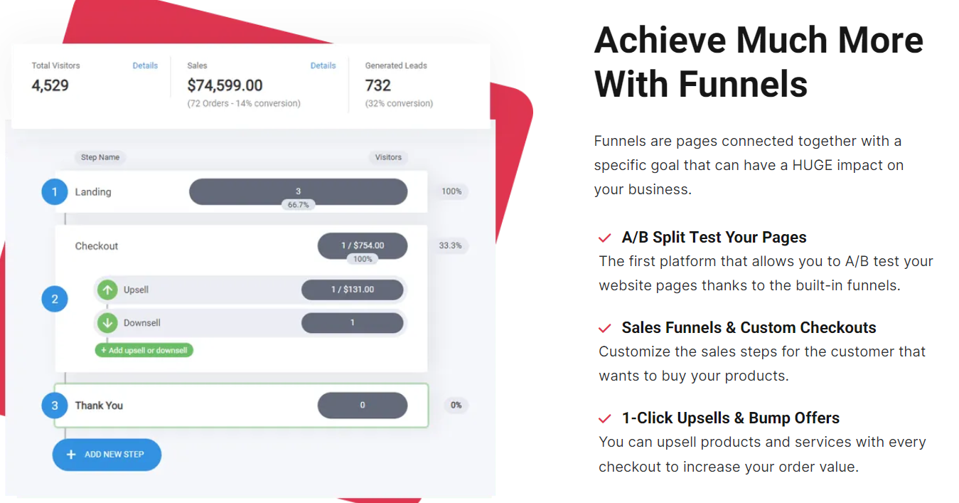 17 Clickfunnels Alternatives we Tested and Verified 1 Simvoly funnel interface