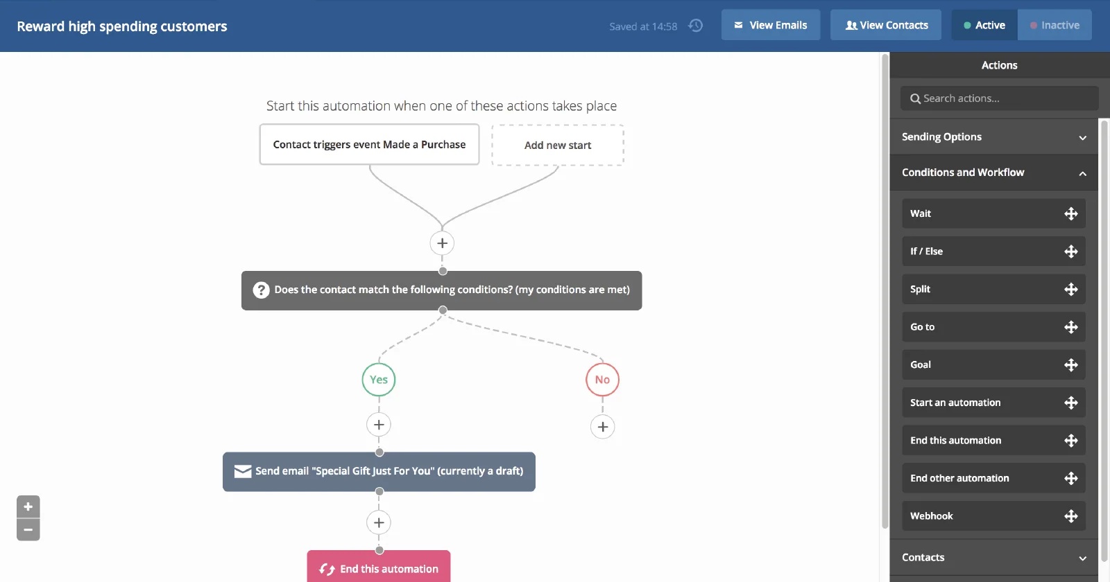 ActiveCampaign automation