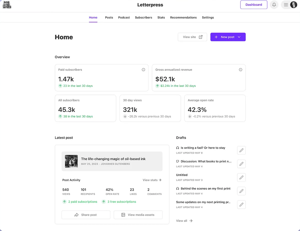 Substack dashboard