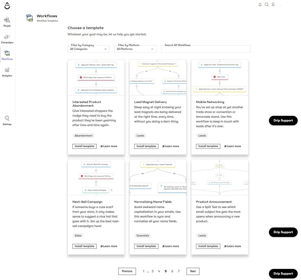 Drip Personalization Template