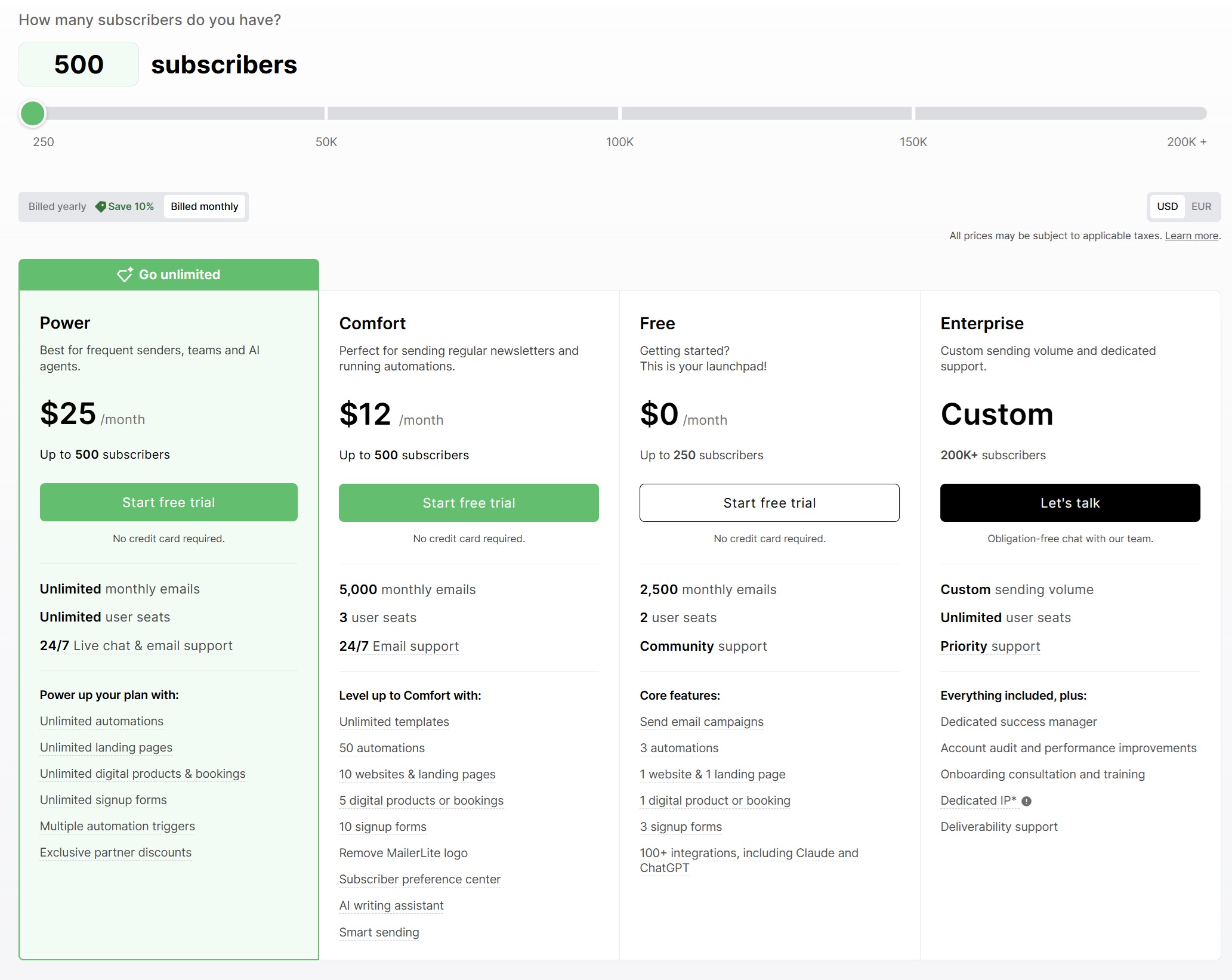 MailerLite price plan comparison