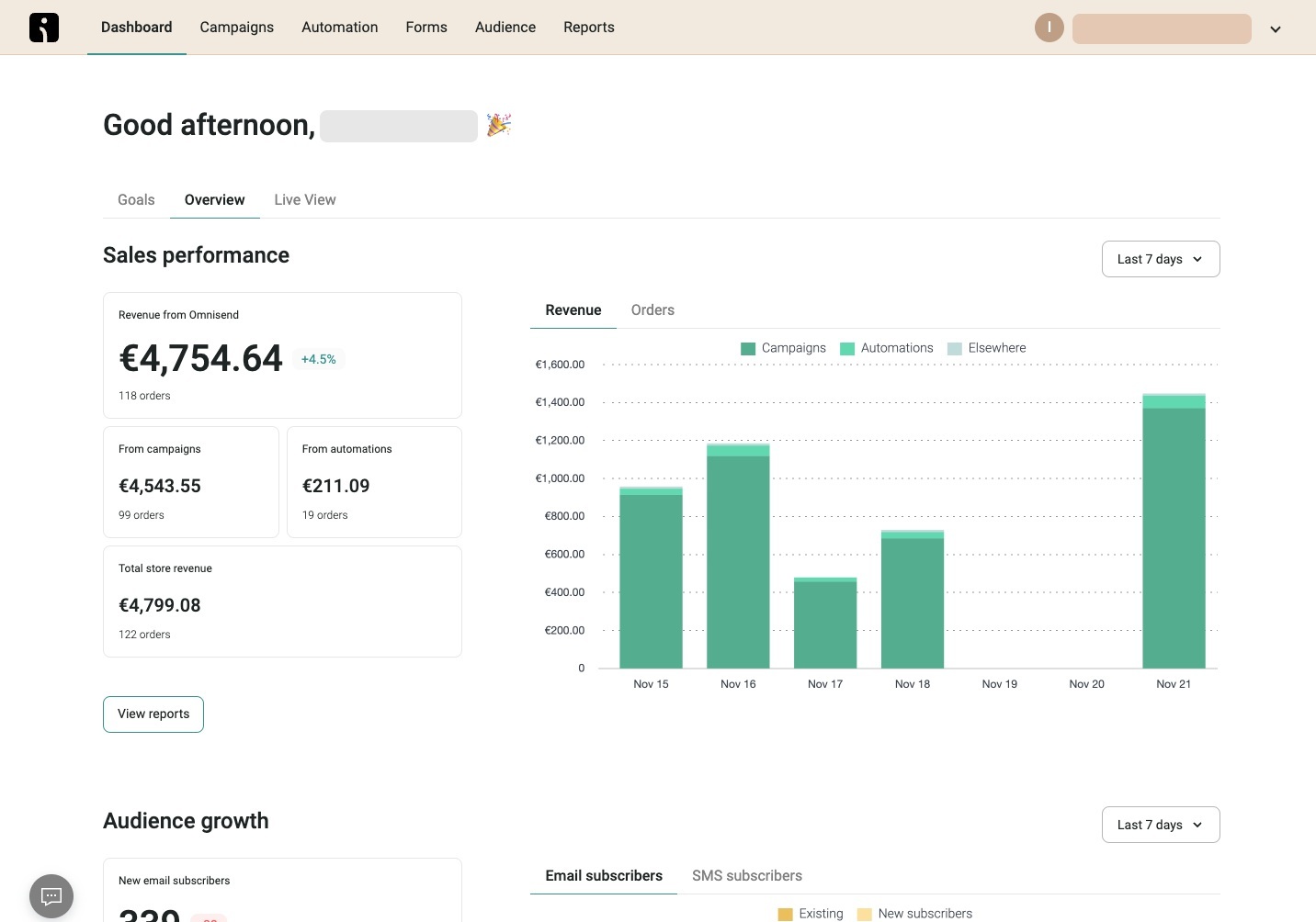 Omnisend ecommerce automation